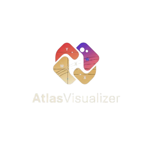 Atlas Visualizer